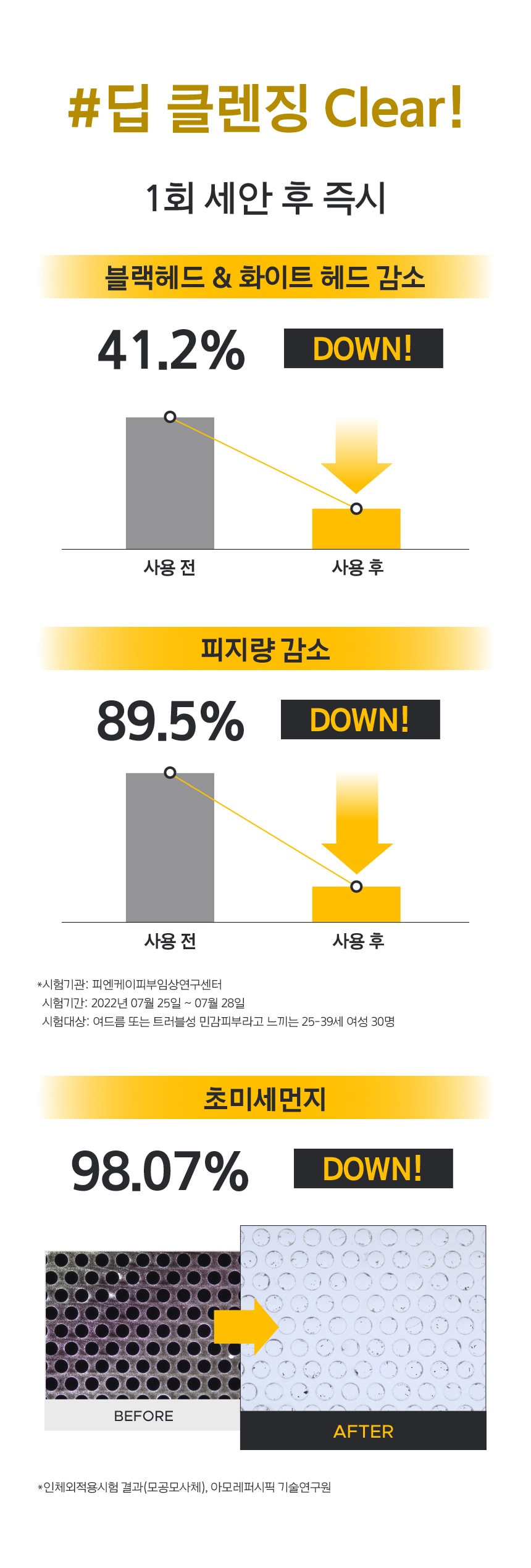소프트 필링 투 폼 클렌저